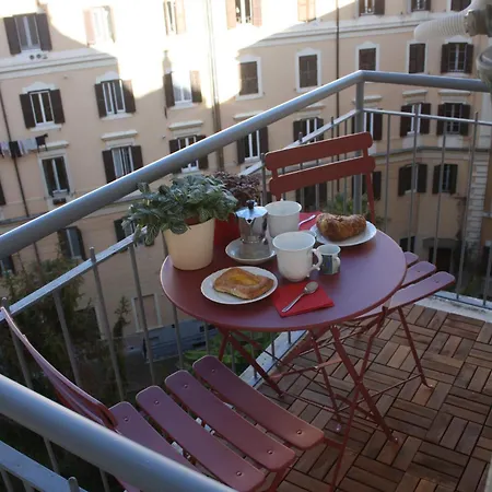 Appartamento House Donatello Roma